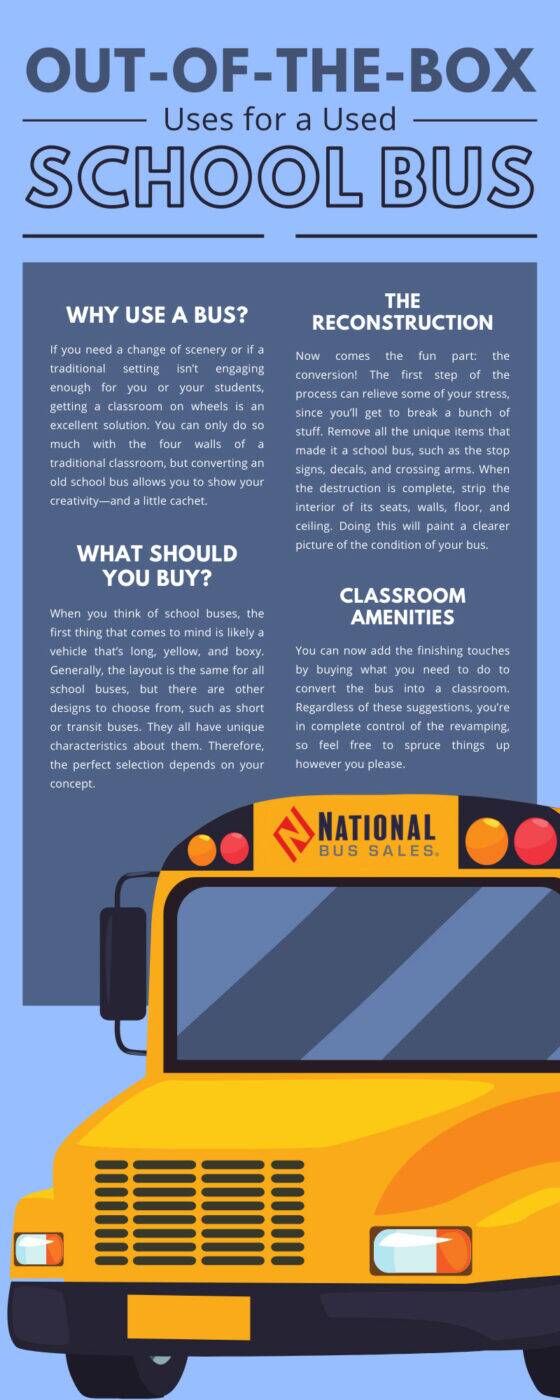 nationalbus-102890-used-school-bus-infographic2