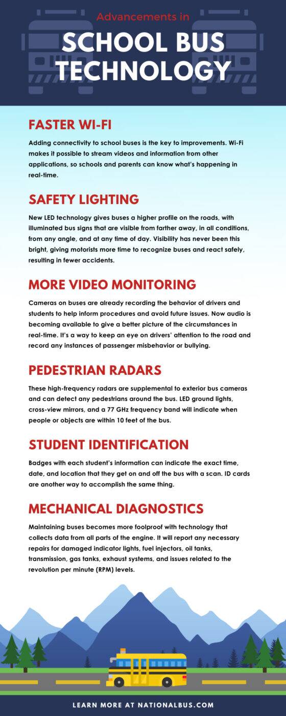 advancements-school-bus-technology